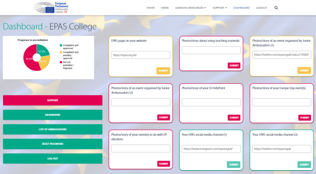 The EPAS dashboard