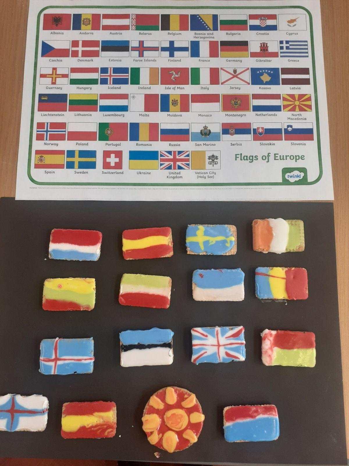 European Biscuit Decorating